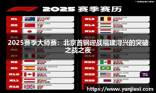 2025赛季大师赛：北京首钢迎战福建浔兴的突破之战之夜