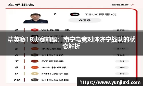 精英赛18决赛前瞻：南宁电竞对阵济宁战队的状态解析