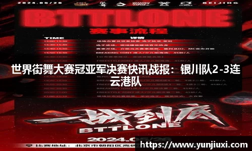 世界街舞大赛冠亚军决赛快讯战报：银川队2-3连云港队
