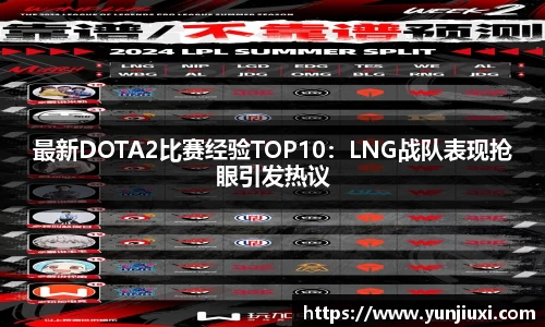 最新DOTA2比赛经验TOP10：LNG战队表现抢眼引发热议