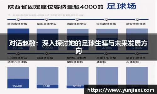 对话赵敏：深入探讨她的足球生涯与未来发展方向