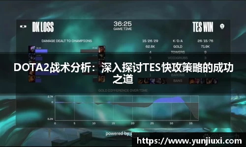 DOTA2战术分析：深入探讨TES快攻策略的成功之道