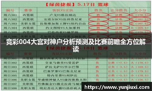 竞彩004大宫对神户分析预测及比赛前瞻全方位解读